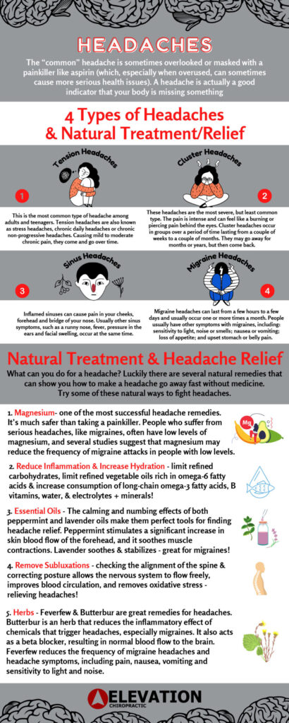 Headaches and natural treatment relief infographic